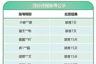 迪巴拉&卢卡库本赛季意甲进球数均上双，罗马上一次出现还是7年前