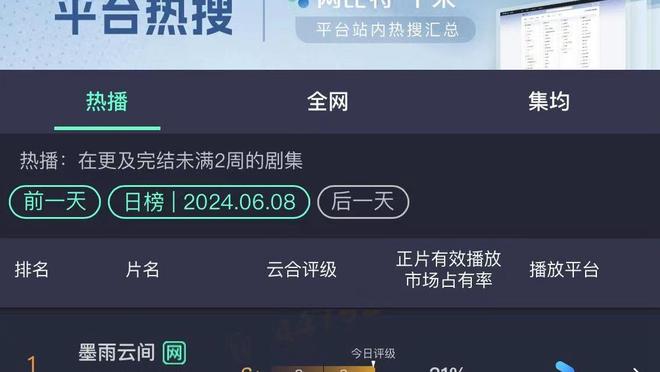 命中率高达44%！哈登这赛季的三分为什么这么准？