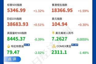 两个大帅哥！卡纳瓦罗社媒晒和F1车手勒克莱尔合影