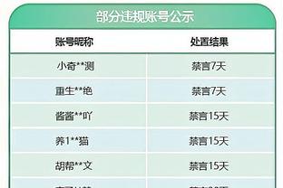 肯巴谈在欧洲打球：我一点都不抱怨 我还在打球&我很享受